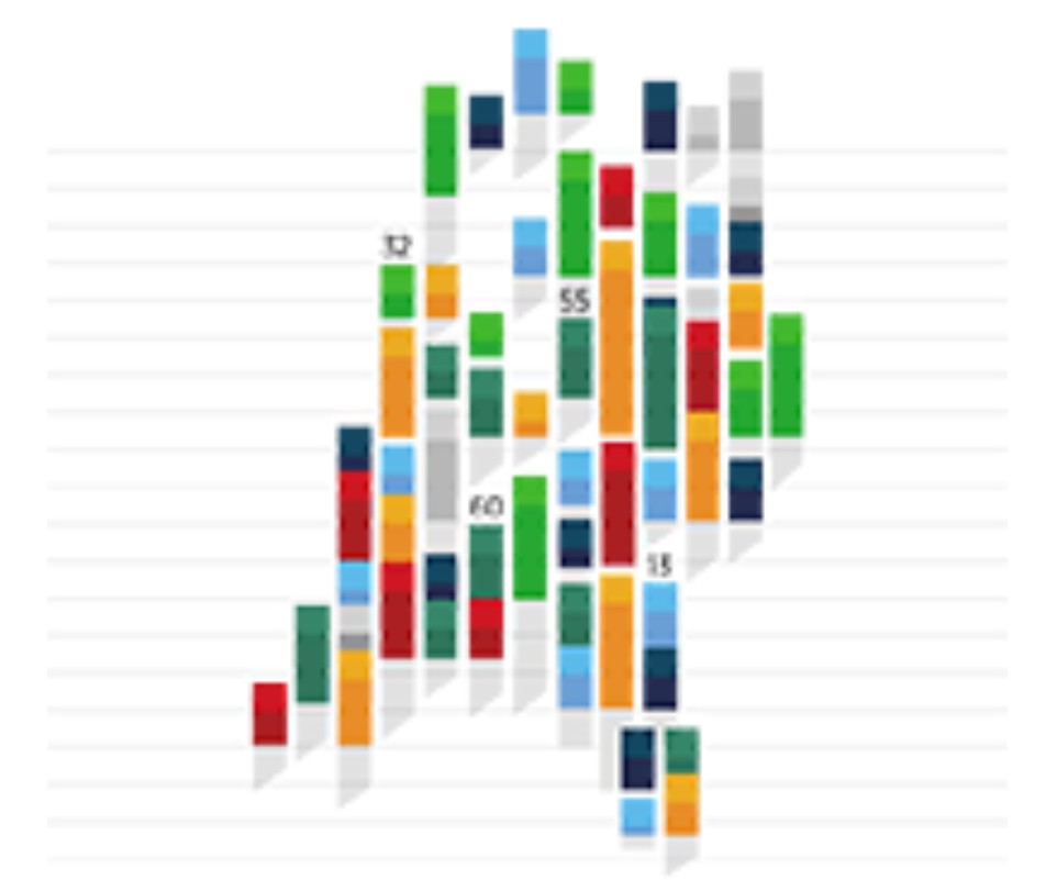 Nationale Peiling Ondernemingsklimaat 2026